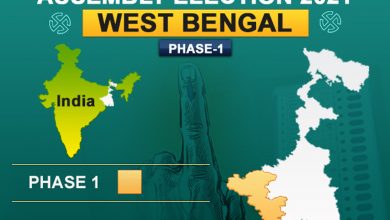 West Bengal elections