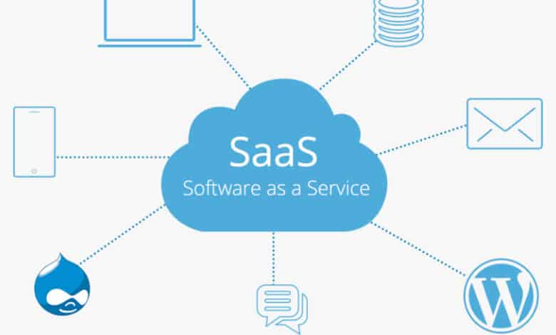 India to replace China as 2nd largest SaaS nation by 2026