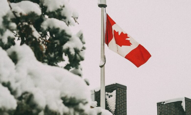 IELTS One Skill retake for Canadian student visa