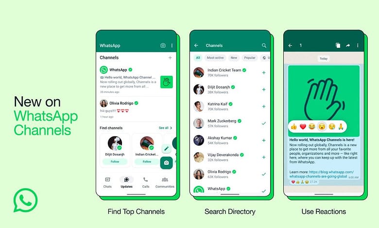 Mark Zuckerberg launches WhatsApp Channels in India