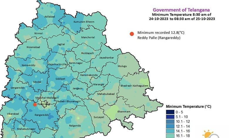 cold Hyderabad