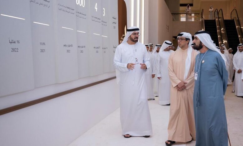 UAE approves guiding economic principles for next 10 years