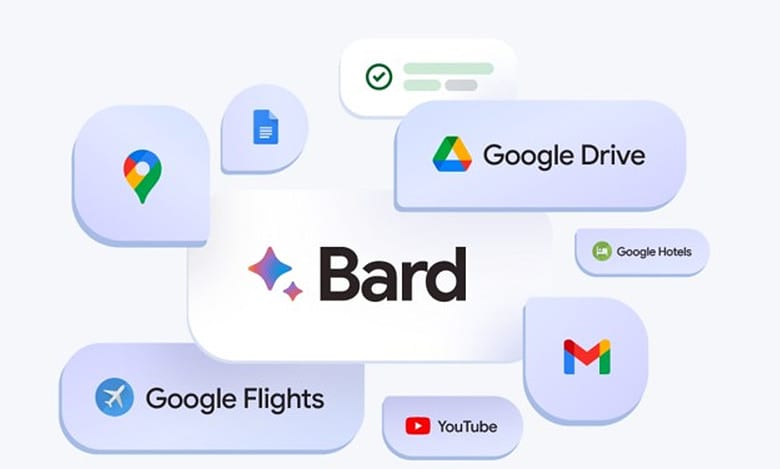 Google working on advanced AI chatbot Bard powered by Gemini Ultra
