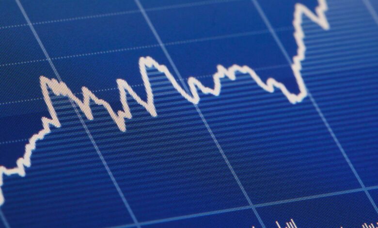 Indian Railway stock