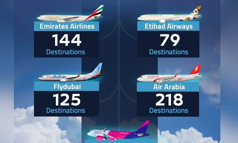 UAE national carriers fly to 606 destinations as travel demand soars