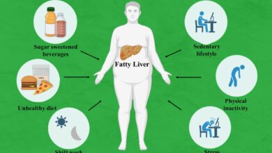 Long working hours, stress affect liver health of Indian IT workforce: UoH Study