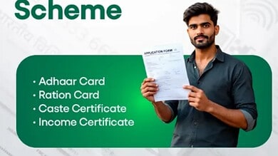 The image shows the documents needed to apply for Rajiv Yuva Vikasam self-employment scheme, April 12, 2025.