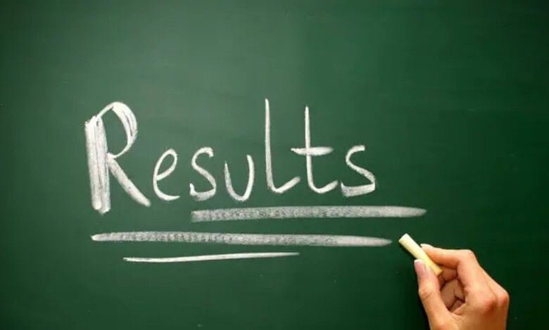 Representational Image used for class 12 results declared by CBSE