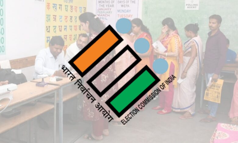 Election Commission of India