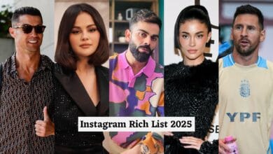 Cristiano Ronaldo, Selena Gomez, Virat Kohli, Kylie Jenner and Lionel Messi