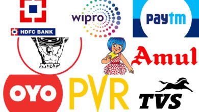 brands