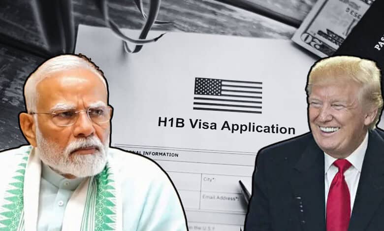 US H-1B visa