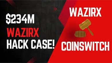 Bombay High Court rules in favour of CoinSwitch in the WazirX cryptocurrency theft case.