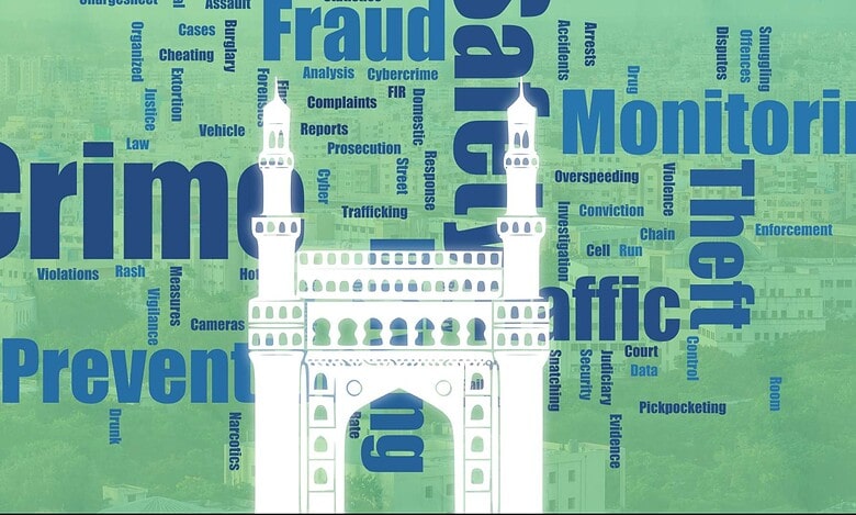 Crime in Hyderabad