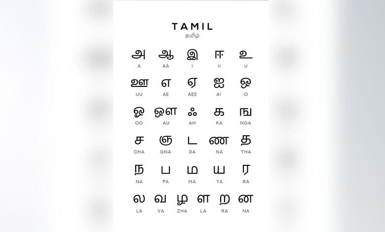 Image showing Tamil characters