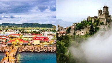 Smallest countries