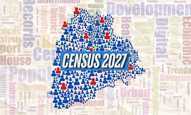 Map of Telangana with census data icons for 2027 in Hyderabad and districts.