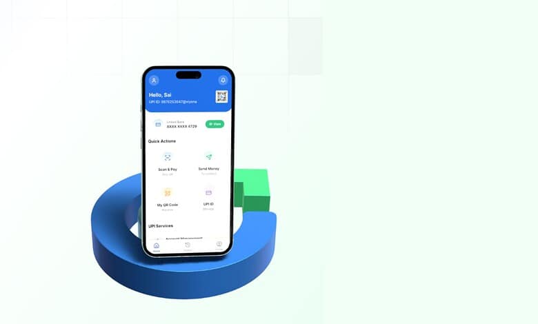 Mobile banking app interface displayed on smartphone screen, showcasing quick access features and account.